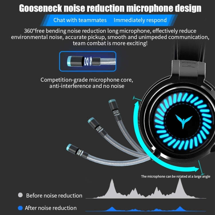2 PCS G58 Head-Mounted Gaming Wired Headset with Microphone, Cable Length: about 2m, Color:Black ...