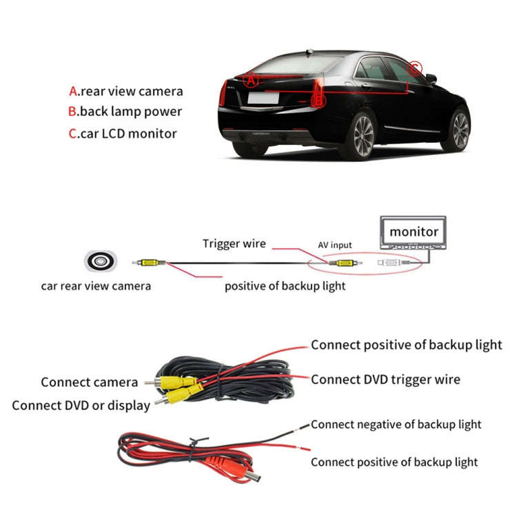 PZ4812 Car IP68 170 Degree Rear View Camera for Cadillac ATS