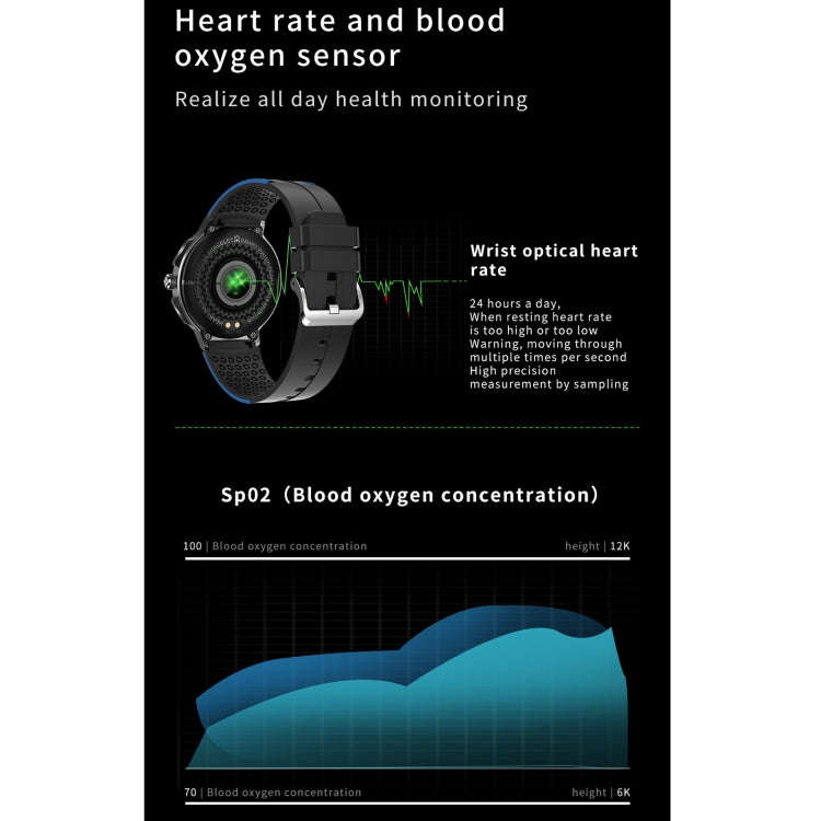 E15 1.28 inch IPS Color Screen IP68 Waterproof Smart Wristband, Support Menstrual Cycle Reminder ...