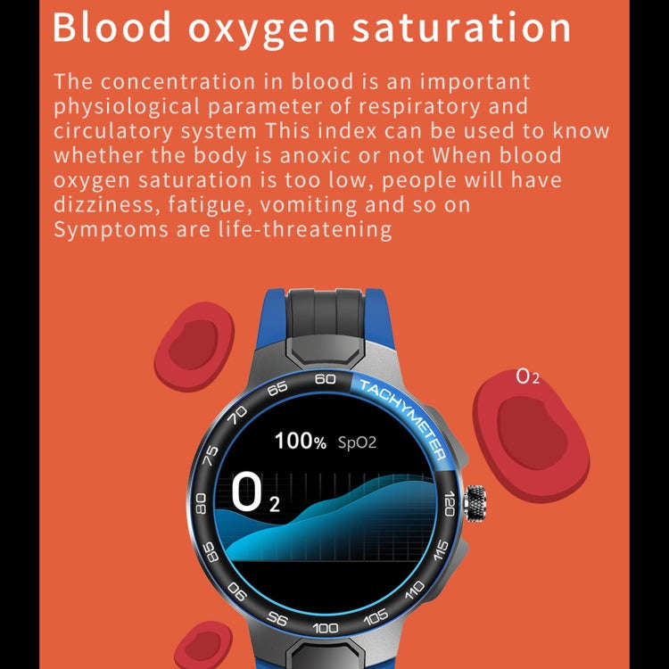 E15 1.28 inch IPS Color Screen IP68 Waterproof Smart Wristband, Support Menstrual Cycle Reminder ...