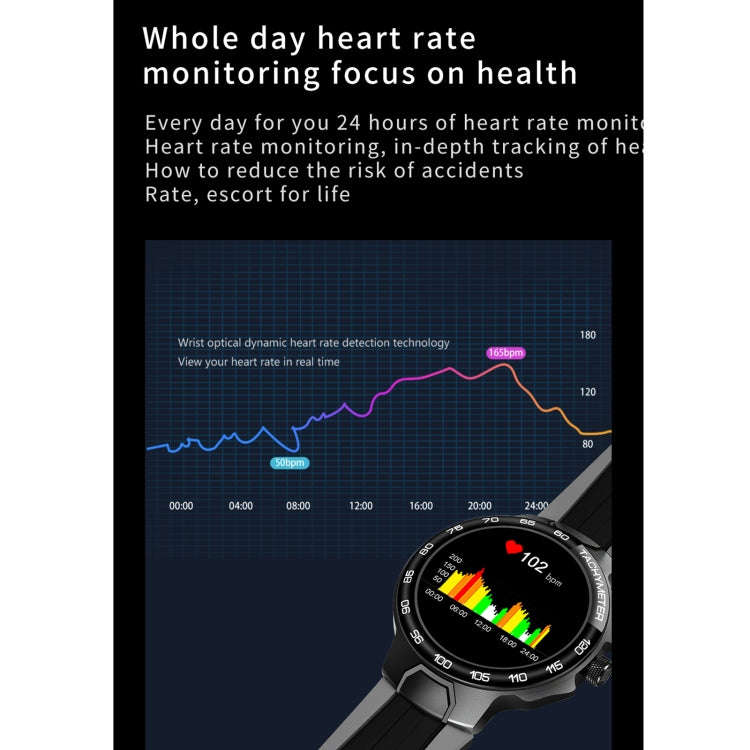 E15 1.28 inch IPS Color Screen IP68 Waterproof Smart Wristband, Support Menstrual Cycle Reminder ...