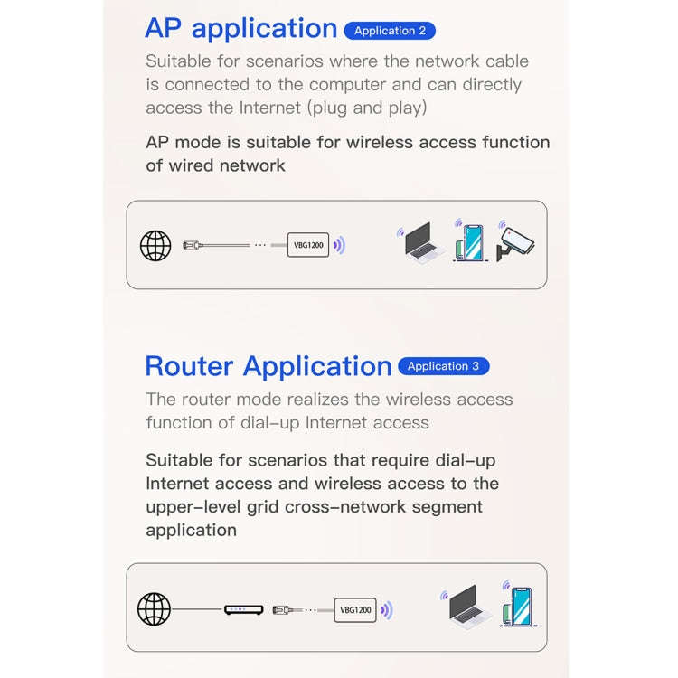 VONETS VBG1200 300Mbps+900Mbps Dual Band Wireless Router Repeater WIFI Base Station with 4 Antennas