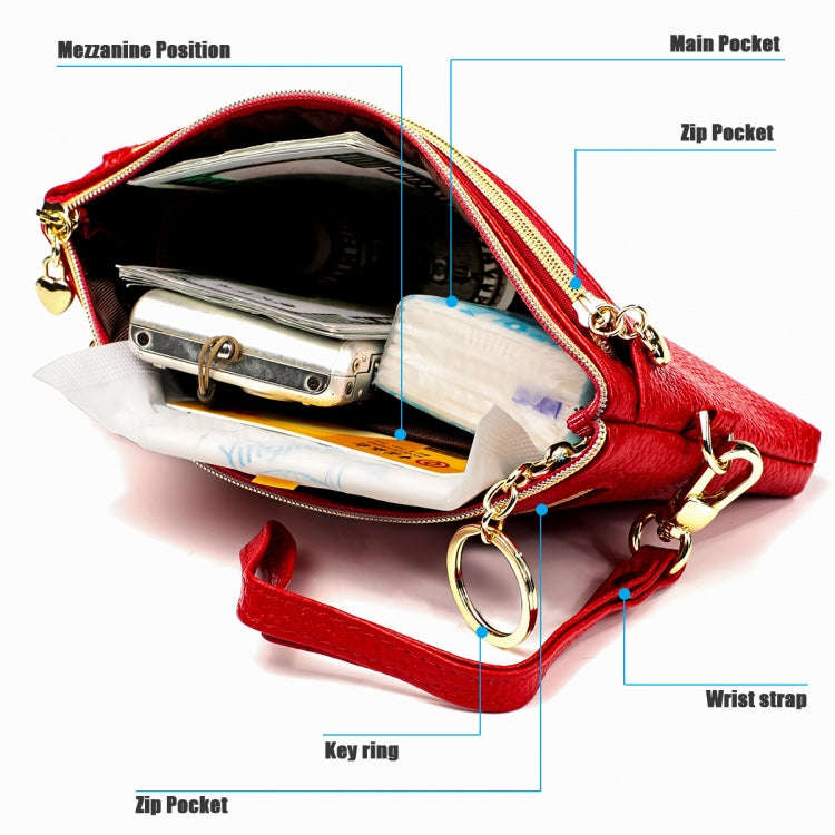 Ladies Multifunctional Cowhide Zipper Coin Purse Car Key Case(Blue)