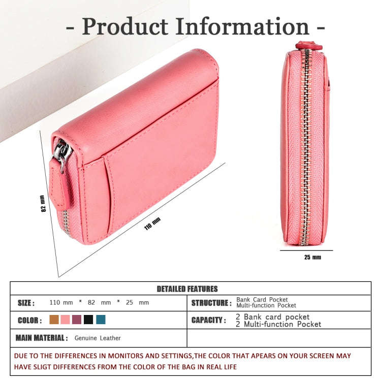 RFID Anti-theft Zipper Leather Coin Purse Coin Storage Bag(Purple)