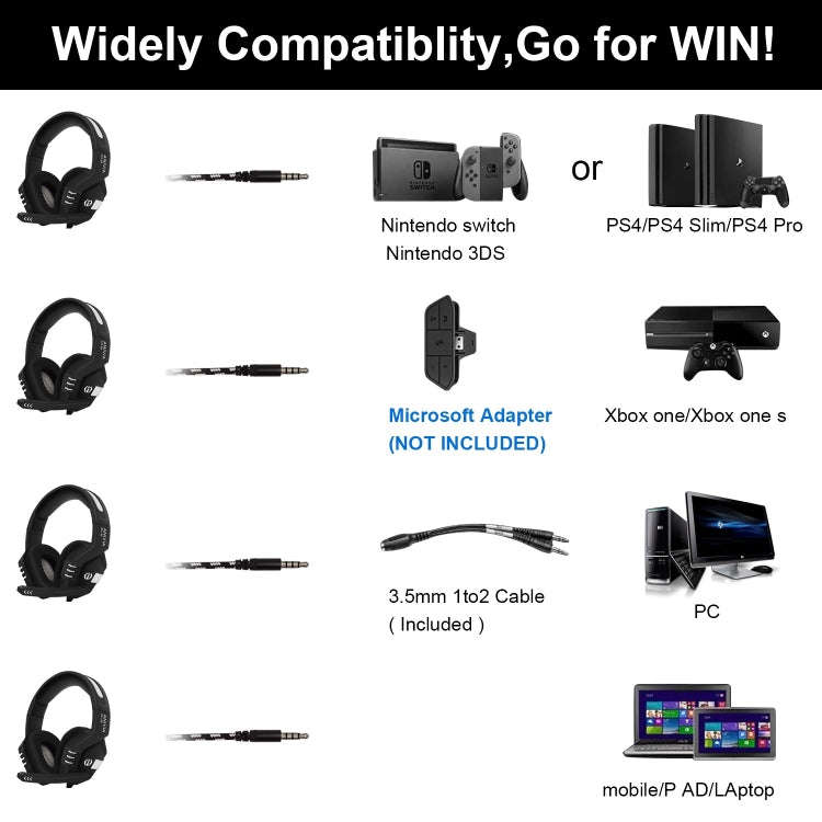 Anivia AH38 3.5mm Wired Gaming Headset with Microphone(Black Silver)