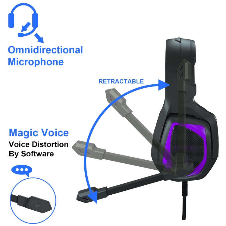 Anivia MH602 3.5mm Wired Gaming Headset with Microphone(Black Purple)