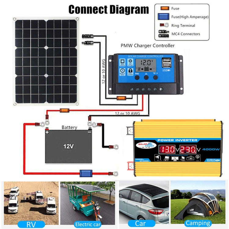 Tang II Generation 12V to 220V 4000W Modified Square Wave Car Power Inverter(Yellow)