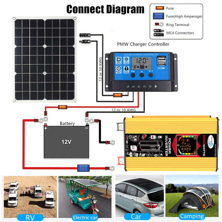 Tang III Generation 12V to 110V 6000W Modified Square Wave Car Power Inverter with LCD Display & ...