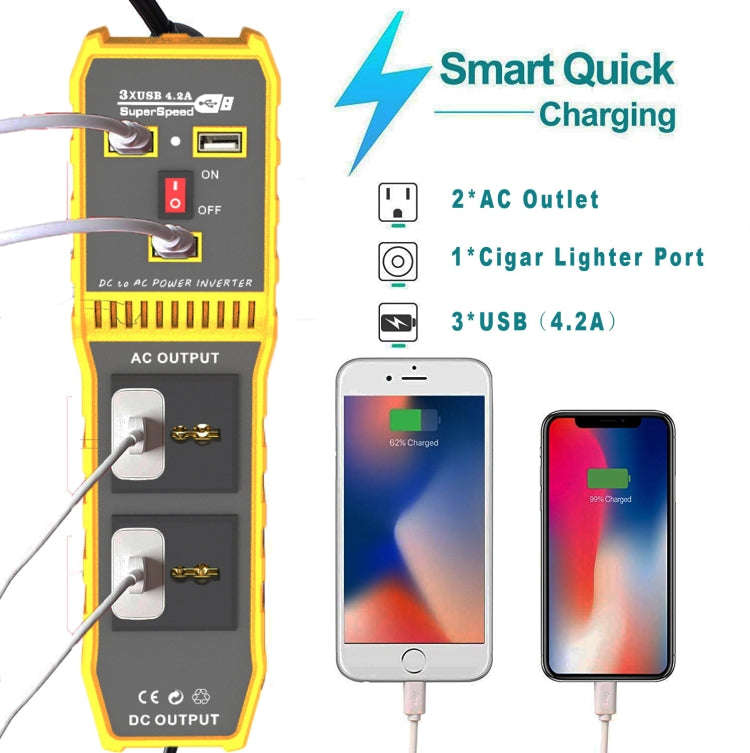 12V to 110V 300W Car Power Inverter with Three USB