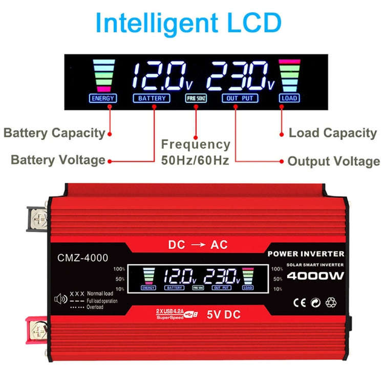 Zhizun Modified Sinewave 12V to 220V 4000W Car Power Inverter(Red)