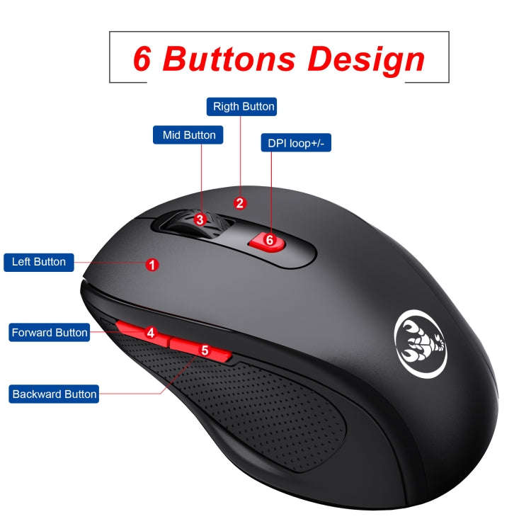 HXSJ T67 2.4G Simple Style Wireless Mouse(Black)