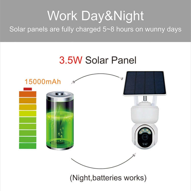 T24 1080P IP65 Waterproof Solar Smart PTZ Camera, Support Full-color Night Vision & Two-way Voice...