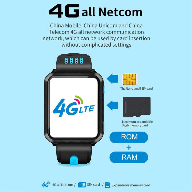 W5 1.54 inch Full-fit Screen Dual Cameras Smart Phone Watch, Support SIM Card / GPS Tracking / Re...