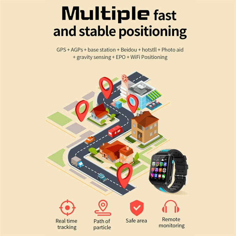 W5 1.54 inch Full-fit Screen Dual Cameras Smart Phone Watch, Support SIM Card / GPS Tracking / Re...