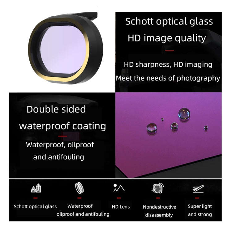 JSR for FiMi X8 mini Drone Lens Filter ND4 Filter