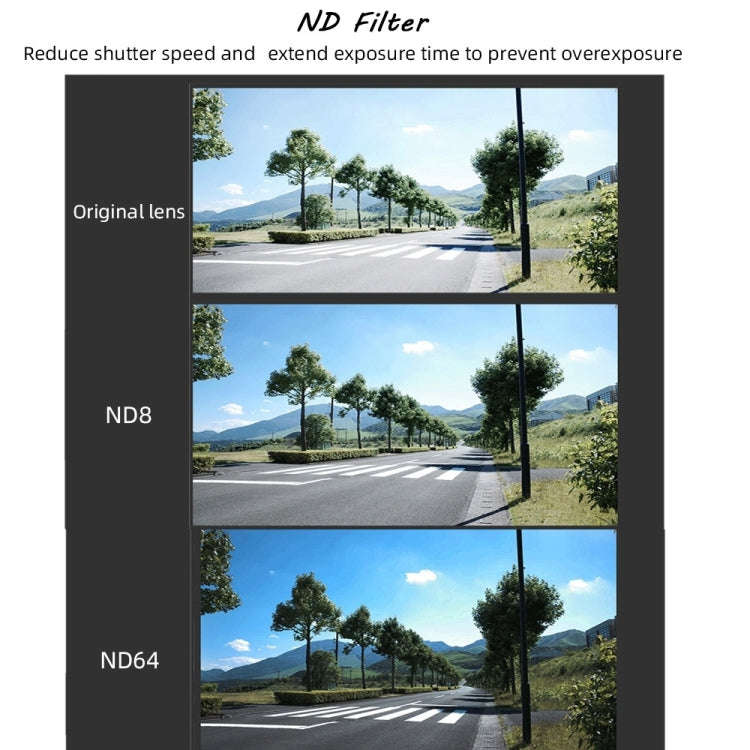 JSR for FiMi X8 mini Drone Lens Filter ND4 Filter