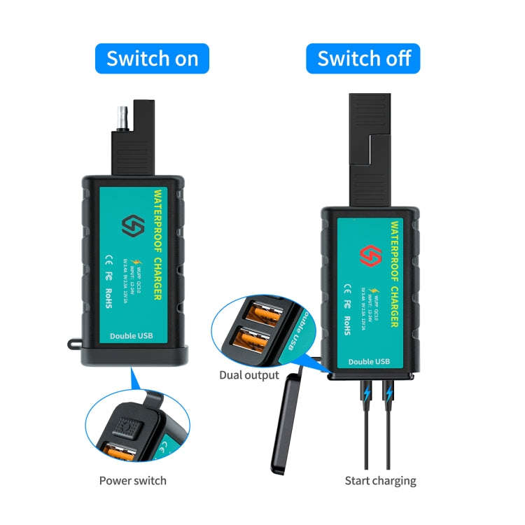 WUPP ZH-1422C2 Motorcycle Square Dual USB Fast Charging Charger with Switch + Integrated SAE Sock...