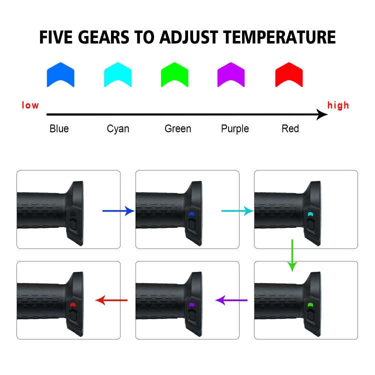 WUPP CS-1324A1 ATV Intelligent Electric Heating Hand Cover Heated Grip with Five Gear Temperature...