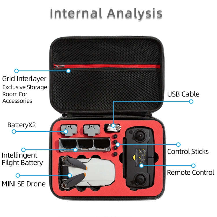 For DJI Mini SE Shockproof Carrying Hard Case Storage Bag, Size: 21.5 x 29.5 x 10cm(Grey + Black ...