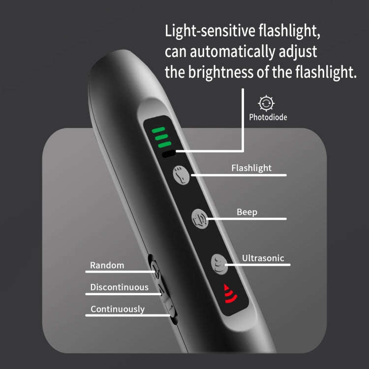 Tsattine N10 Ultrasonic Dog Repeller with LED Electricity Display & Flashlight