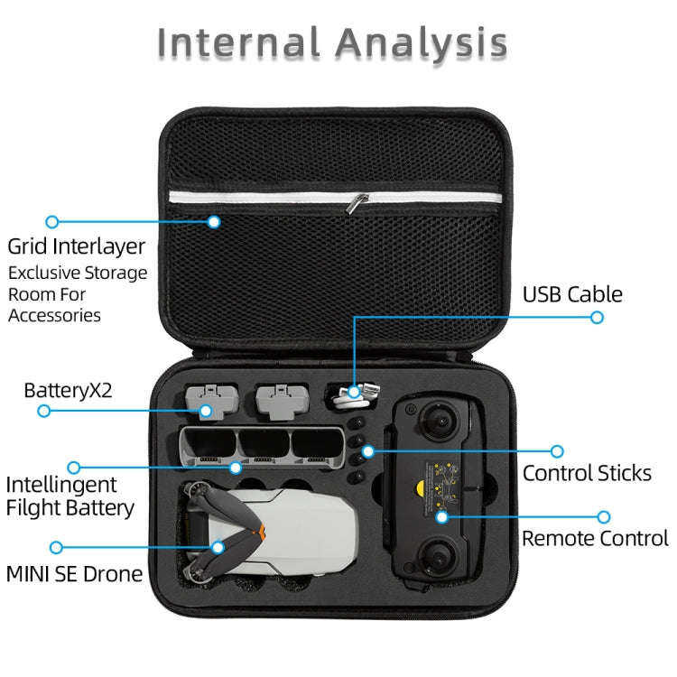 For DJI Mini SE Shockproof Nylon Carrying Hard Case Storage Bag, Size: 21.5 x 29.5 x 10cm(Black +...