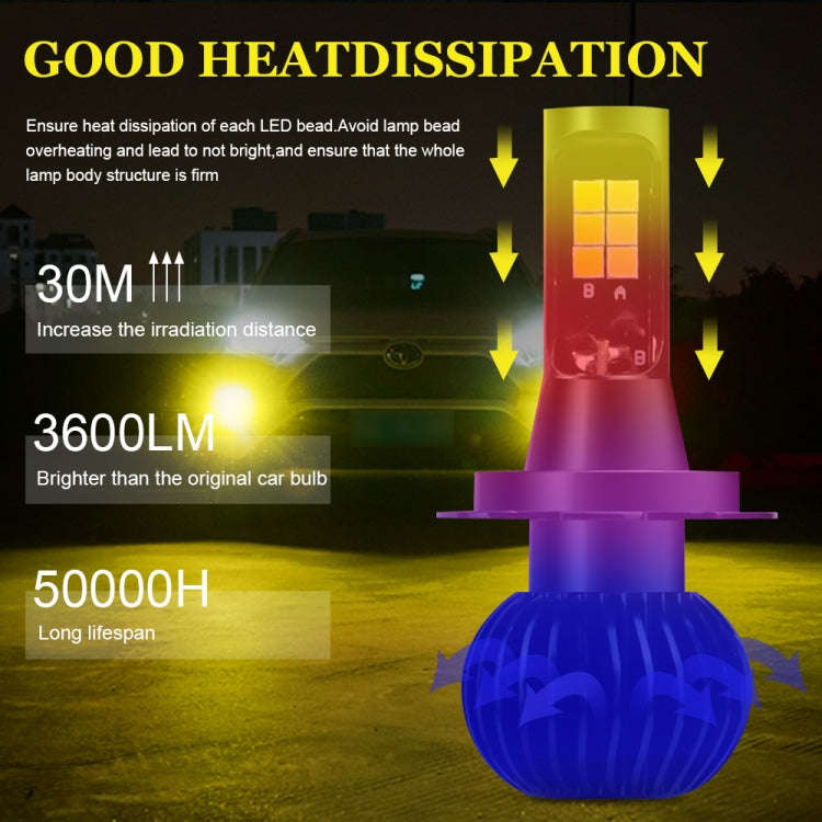2 PCS EV15 H7 DC9-32V / 3000LM / 30W / 6000K+3000K IP65 Car LED Double Color Fog Light with 12LED...