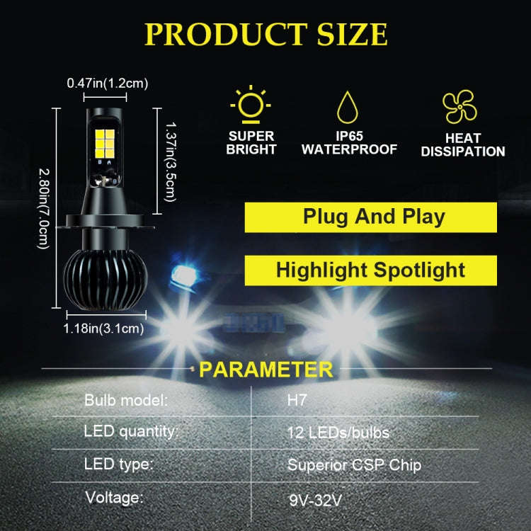 2 PCS EV15 H7 DC9-32V / 3000LM / 30W / 6000K+3000K IP65 Car LED Double Color Fog Light with 12LED...