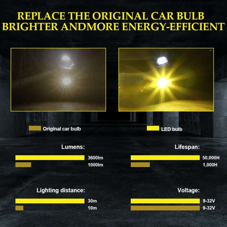 2 PCS EV15 H7 DC9-32V / 3000LM / 30W / 6000K+3000K IP65 Car LED Double Color Fog Light with 12LED...