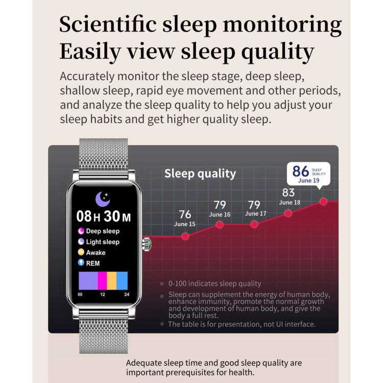 ZX19 1.45 inch HD Screen Bluetooth 5.0 IP68 Waterproof Women Smart Watch, Support Sleep Monitor /...