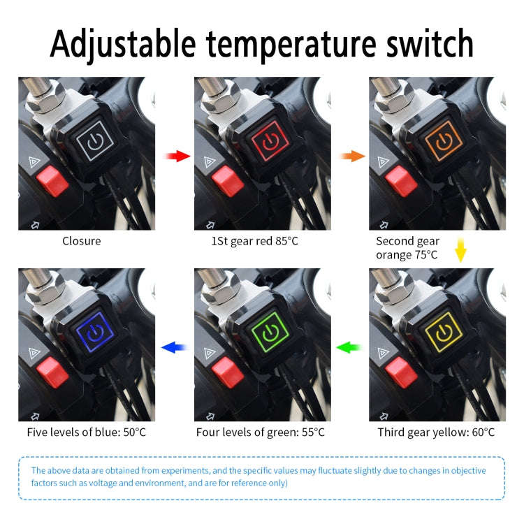 ZH-1314A1 Strap Type Motorcycle 12V Heating Handle SAE Port Quick Installation and Removal Handle