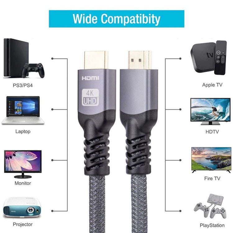 HDMI 2.0 Male to HDMI 2.0 Male 4K Ultra-HD Braided Adapter Cable, Cable Length:2m(Grey)