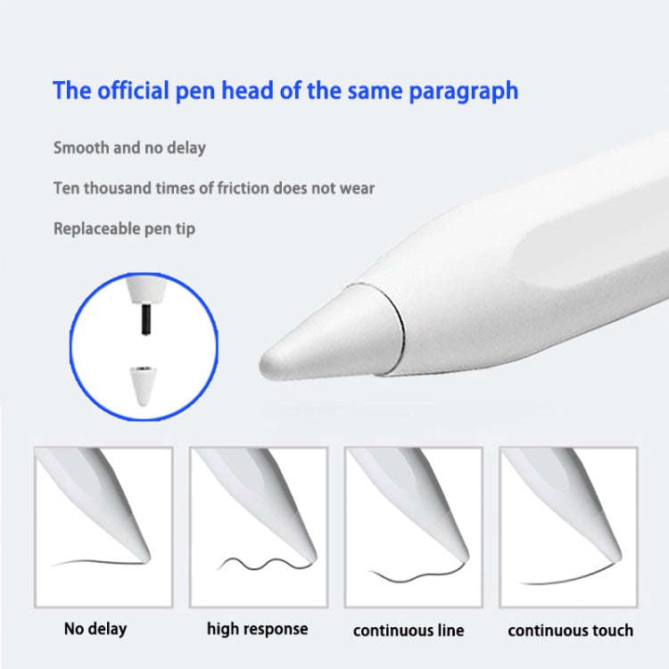 JT17 Universal Active Capacitive Pen for Mobile Phones and Tablets(White)