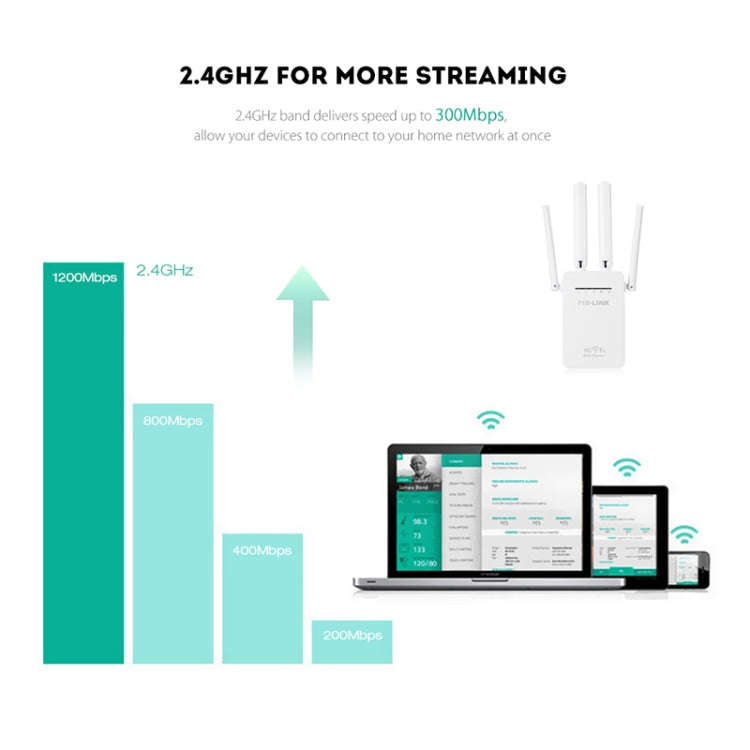 Wireless Smart WiFi Router Repeater with 4 WiFi Antennas, Plug Specification:UK Plug(White)