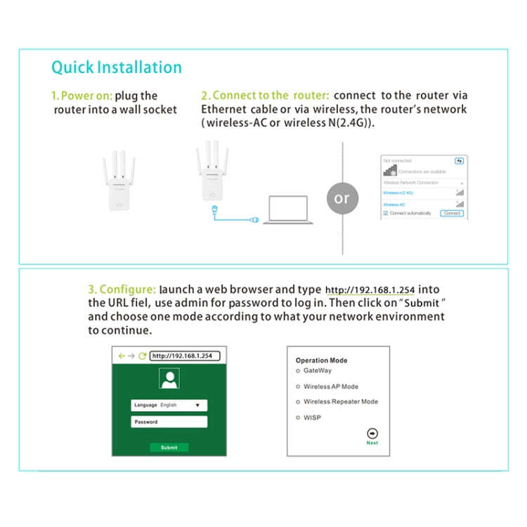 Wireless Smart WiFi Router Repeater with 4 WiFi Antennas, Plug Specification:UK Plug(White)