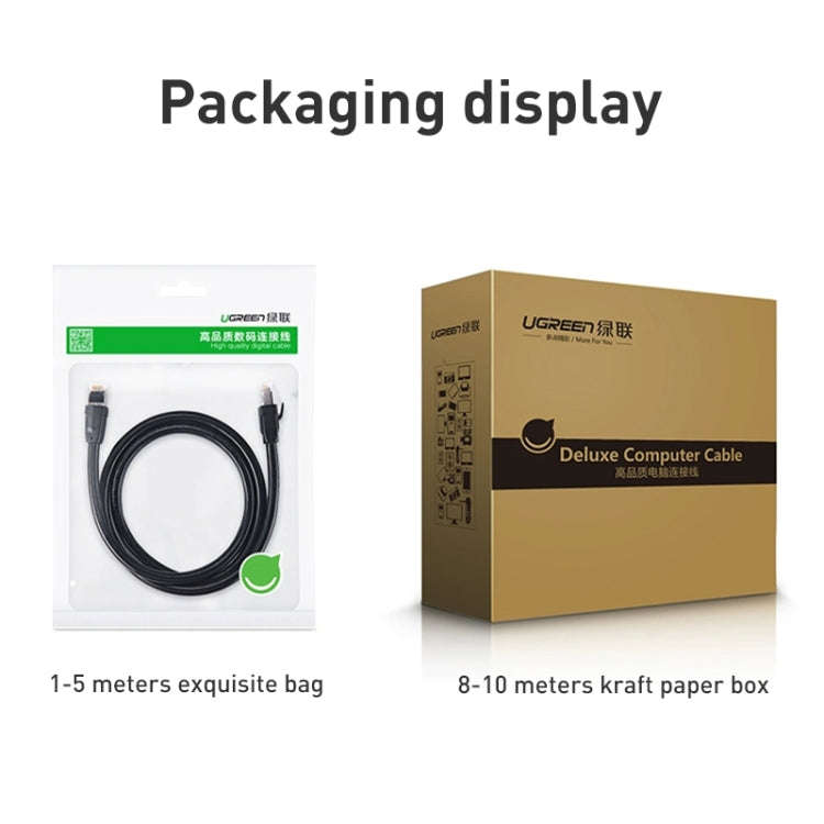 UGREEN CAT8 Ethernet Network LAN Cable, Length:2m