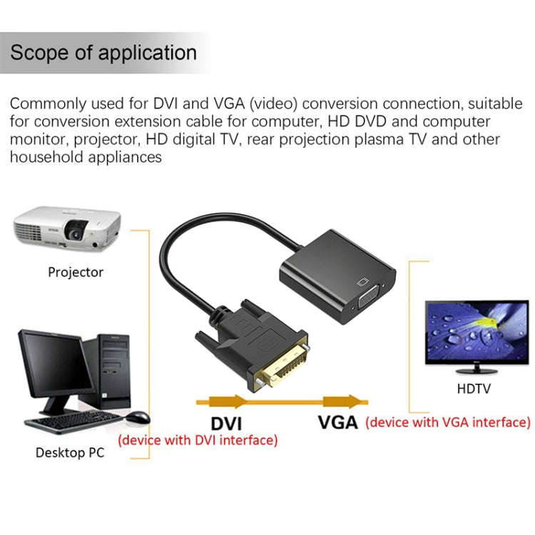 H66c VGA Male to HDMI Female Converter(Black)