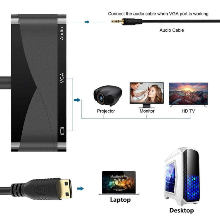 h114 3 in 1 Mini HDMI to HDMI + VGA + 3.5 Audio Converter Cable(Black)