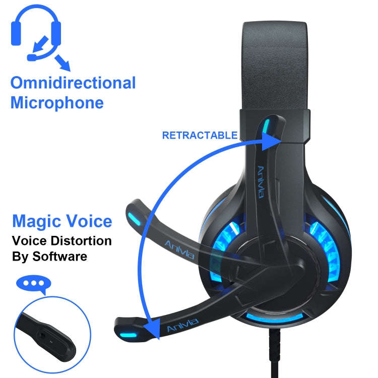 SADES MH603 3.5mm Port Adjustable Gaming Headset with Microphone(Black Blue)