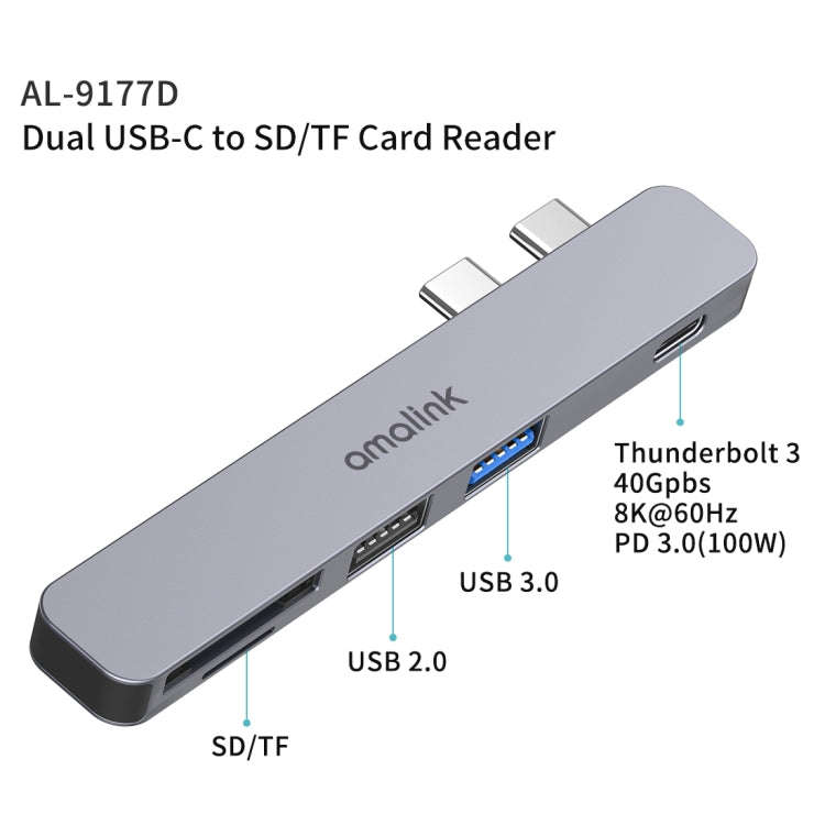 amalink 9177D Dual Type-C / USB-C to SD/TF Card Reader(Grey)