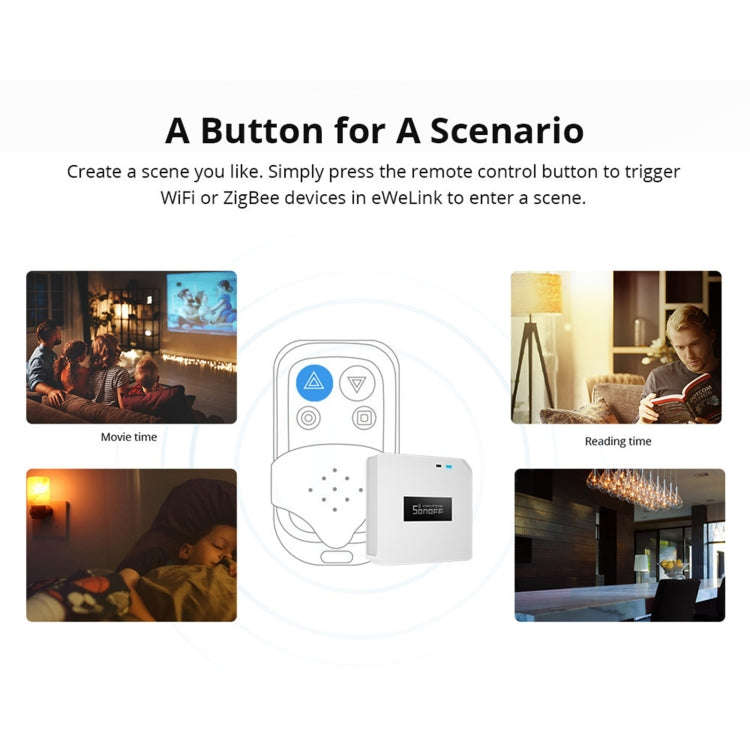 Sonoff RF Bridge R2 433MHz to Wifi Smart Home Security Remote Switch(White)