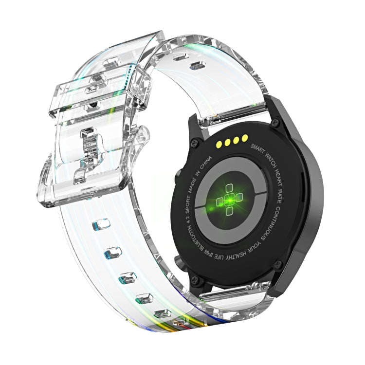20mm Aurora Translucent Watch Band(Transparent)