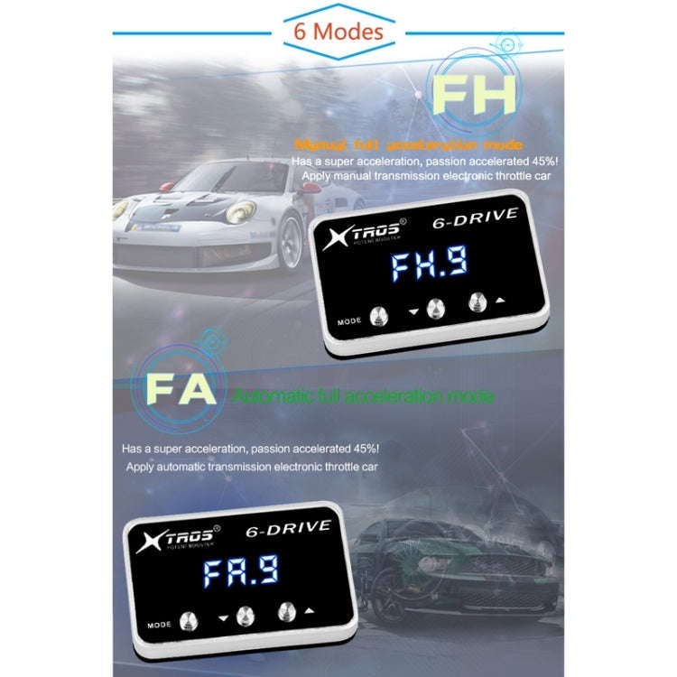 For Ford Ranger 2012-2020 TROS TS-6Drive Potent Booster Electronic Throttle Controller