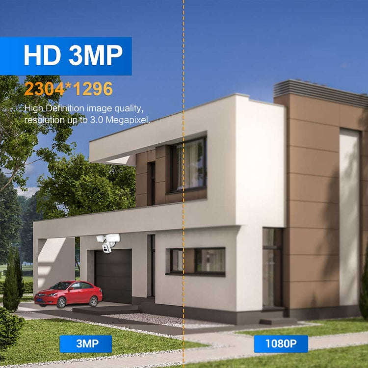 ESCAM QF612 3MP WiFi IP Camera & Floodlight, Support Night Vision / PIR Detection(UK Plug)