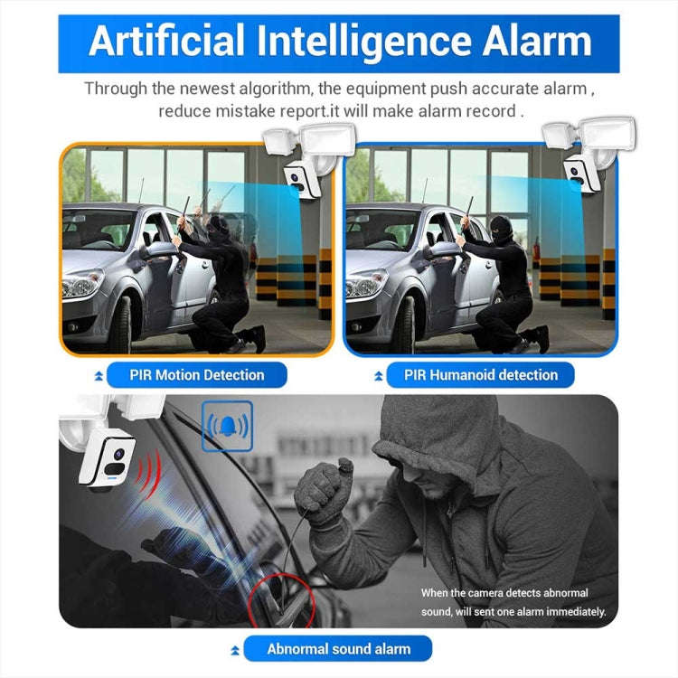 ESCAM QF612 3MP WiFi IP Camera & Floodlight, Support Night Vision / PIR Detection(UK Plug)