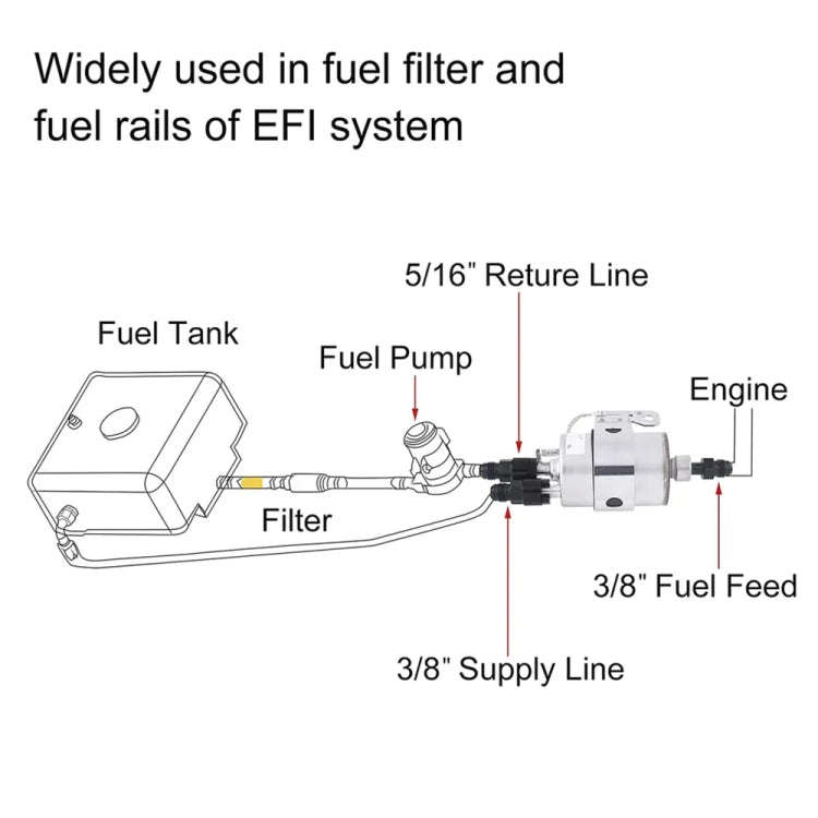 HF072-BK LS LS1 LS3 Fuel Rail Quick Connect Fitting Line Adapter AN6 3/8 Tube