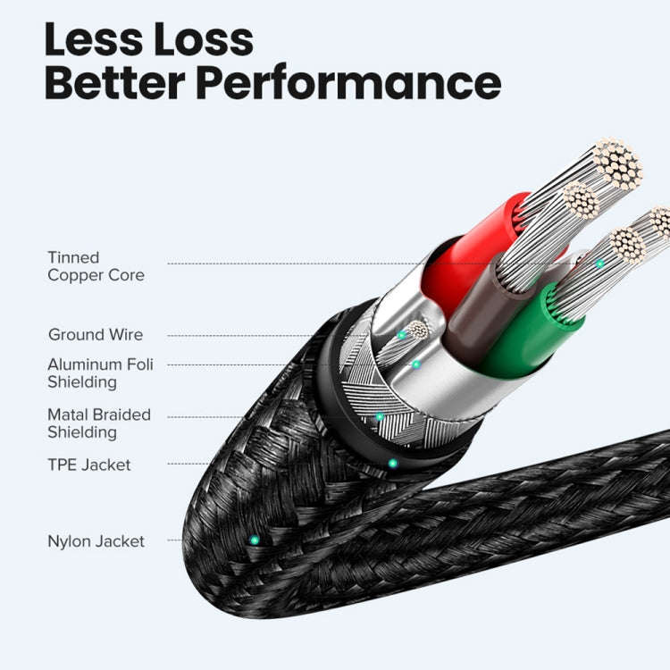 USB-C / Type-C Male to USB-C / Type-C Male Thunderbolt 3 Data Cable, Cable Length:1m