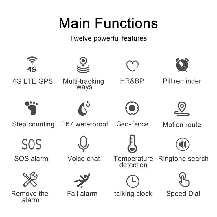RF-V48 4G Waterproof Anti-lost GPS Positioning Smart Watch, Band A for Asia, Europe, Africa, Aust...