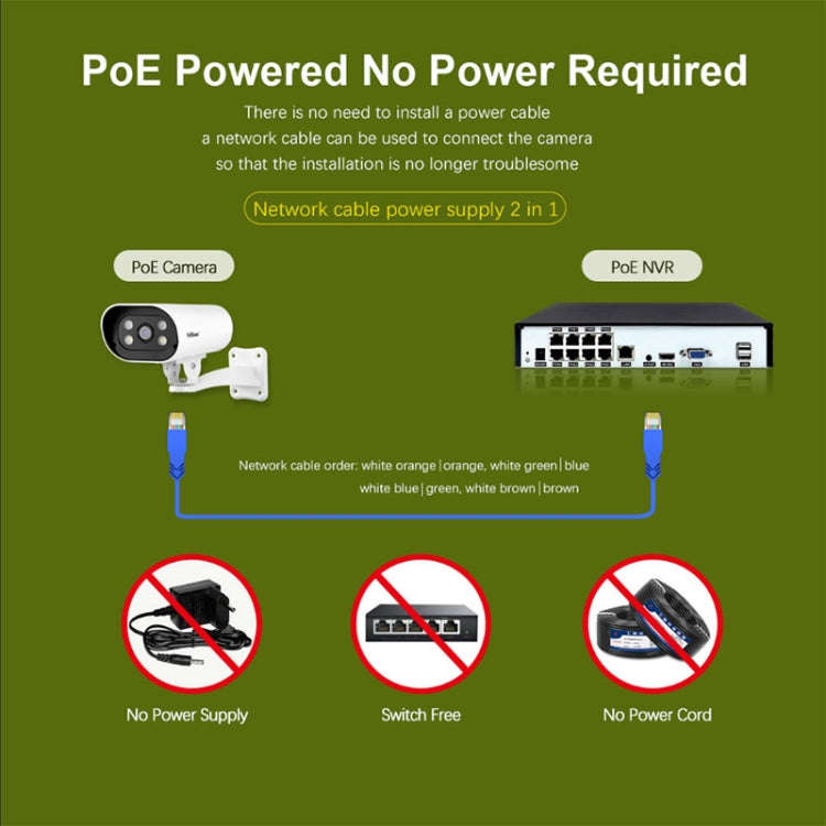 SriHome SH037B 4MP Full Color Night Vision IP66 Waterproof Bullet Camera, POE Version, EU Plug