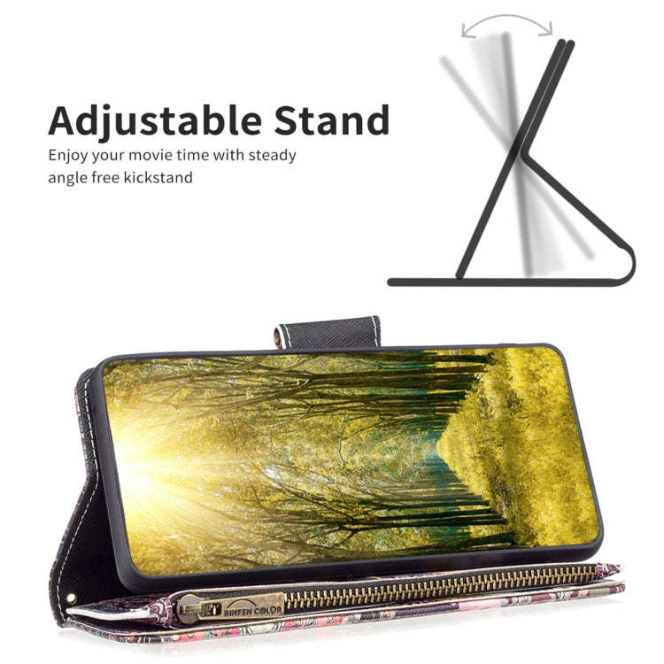 For Sony Xperia 1 III Colored Drawing Pattern Zipper Horizontal Flip Phone Leather Case(Flower El...