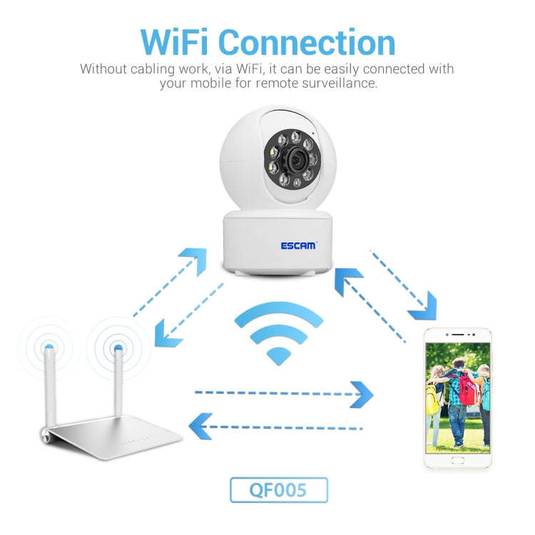ESCAM QF005 4MP Indoor HD WiFi Pan-tilt Camera, Support Motion Detection / Two-way Audio / Night ...
